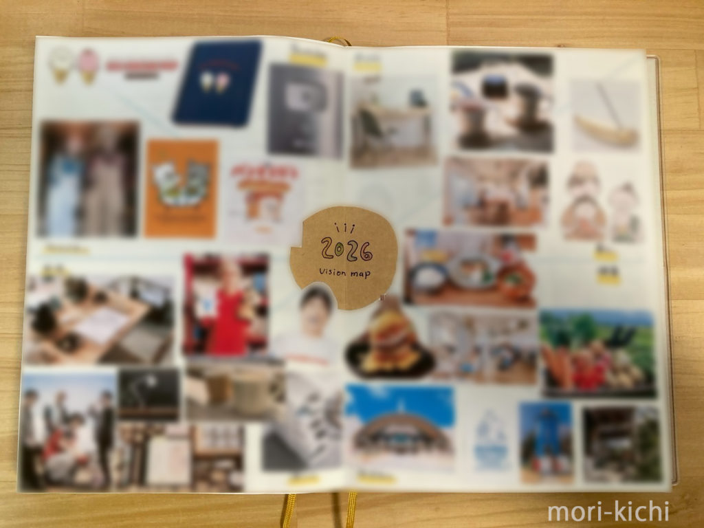 無印手帳 使い方　一覧できる　無印良品　MUJI　一覧できるスケジュール帳　メモページ　年間予定表　活用例　ドリームマップ