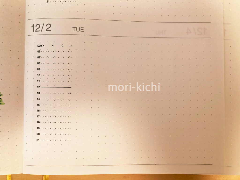 無印手帳 使い方　一覧できる　無印良品　MUJI　一覧できるスケジュール帳　マンスリーページ　デイリーページ　活用例