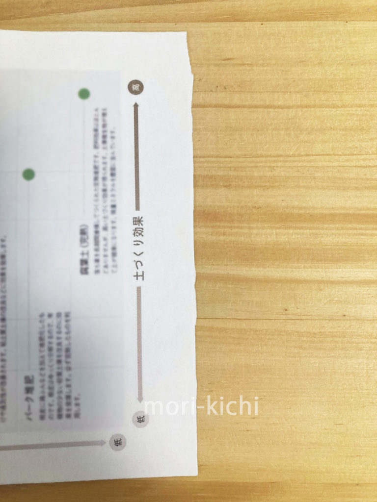 文房具 便利 仕事 ソニック オレパ withはさみ withのり 中学生高校生 勉強 授業 学校 便利 便利グッズ オフィス